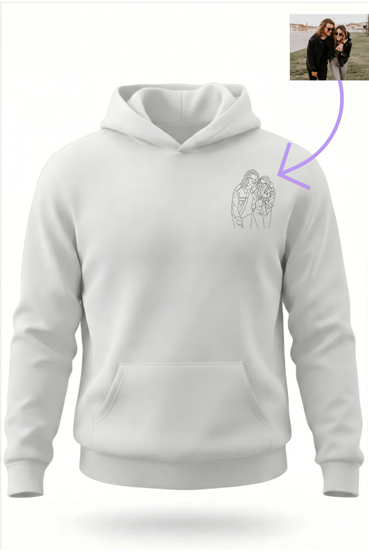 קפוצ'ונים בהתאמה אישית עם תמונה