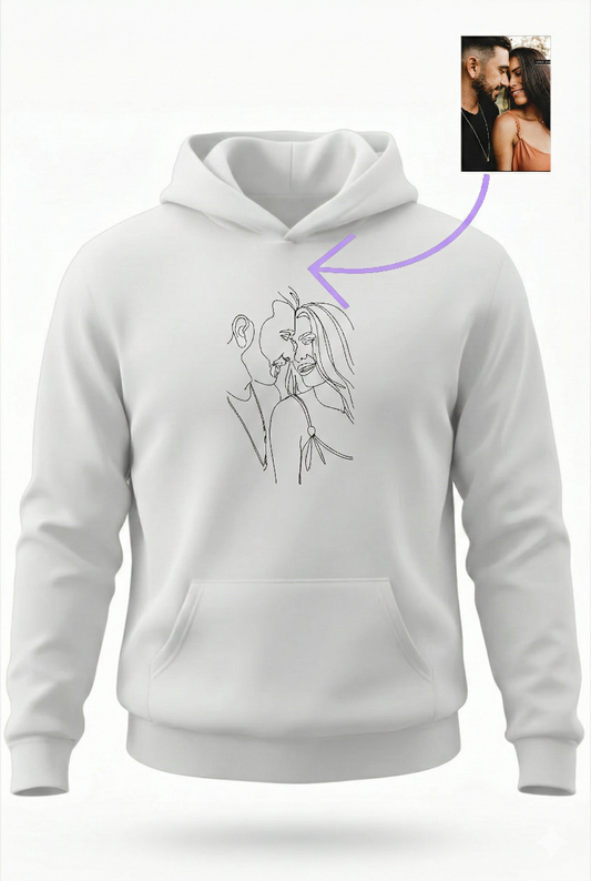 קפוצ'ונים בהתאמה אישית עם תמונה