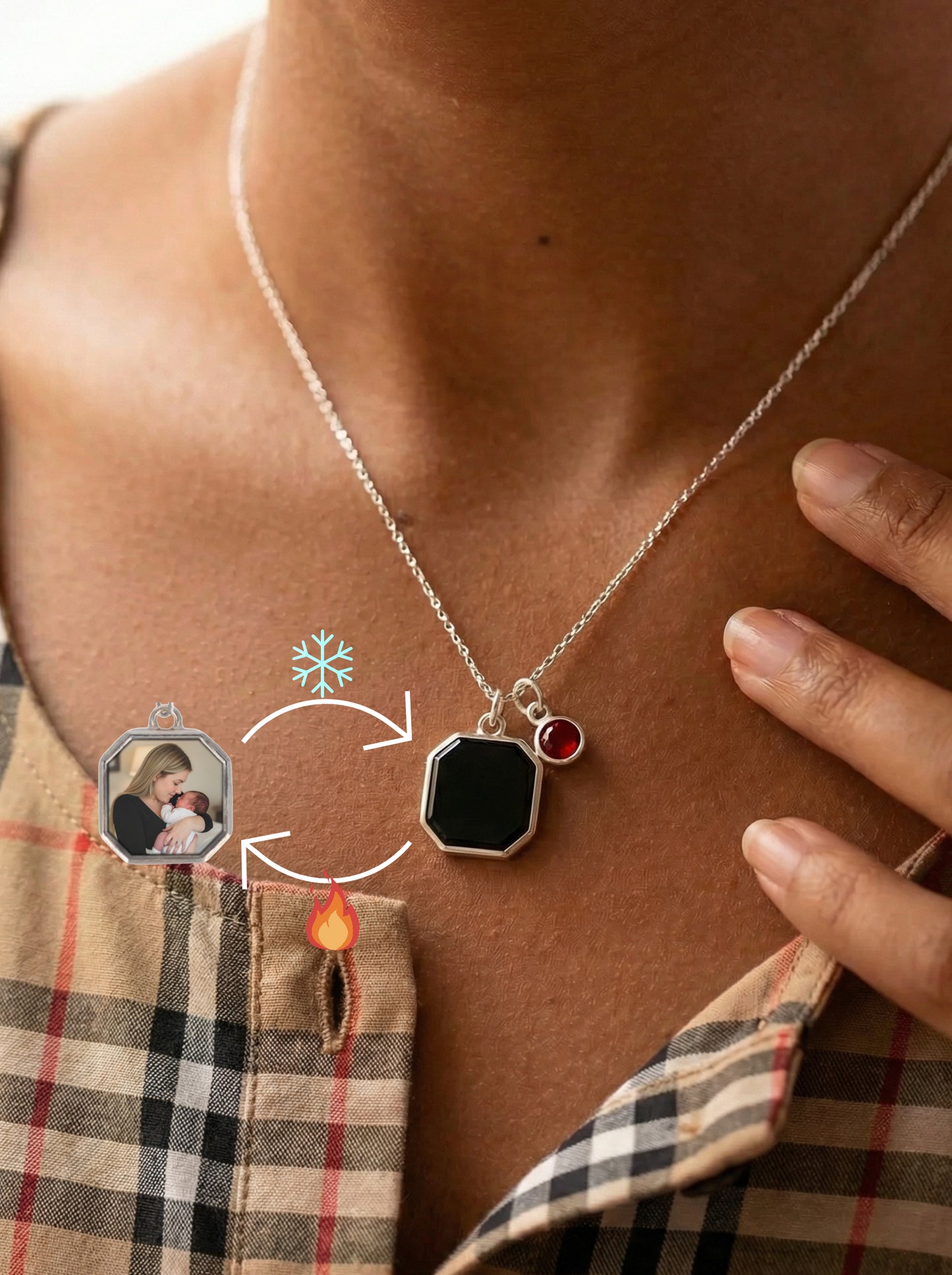 שרשרת מגיב למגע חם משושה