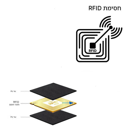 ארנק לדרכון, כיסוי דרכון, לנשים, לגברים עם הגנת rfid וחריטה בלייזר אישית עם תמונה, טקסט, תאריך