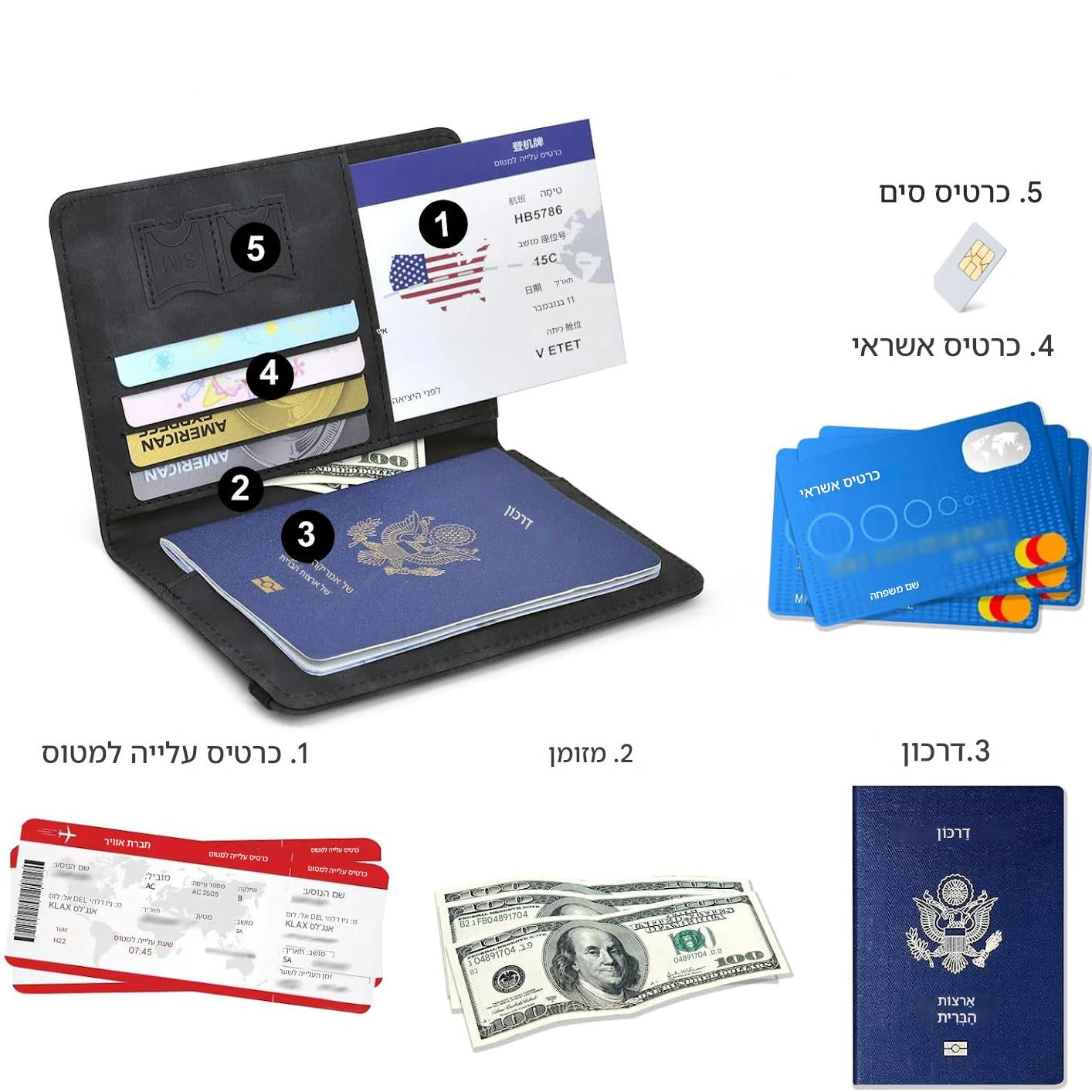 ארנק לדרכון, כיסוי דרכון, לנשים, לגברים עם הגנת rfid וחריטה בלייזר אישית עם תמונה, טקסט, תאריך