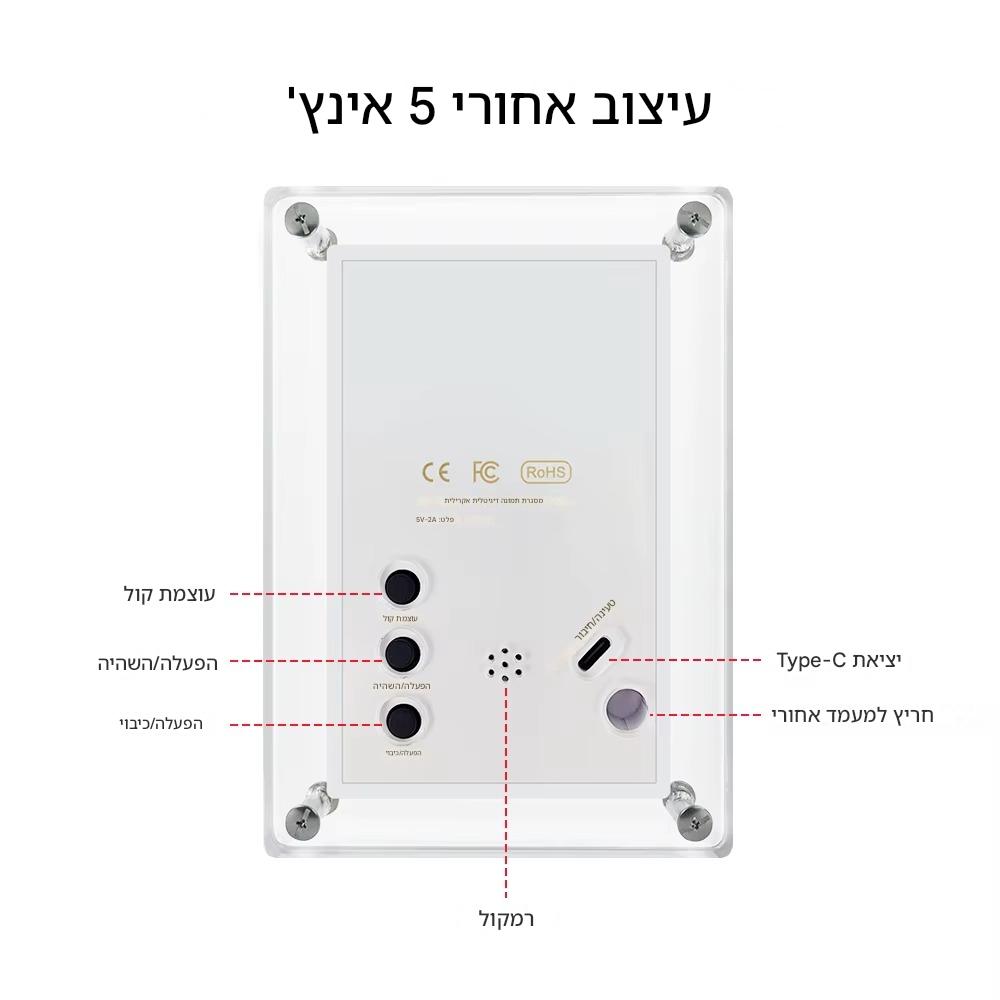 מסגרת חלום מסגרת וידאו דיגיטלית לתמונה אודיו