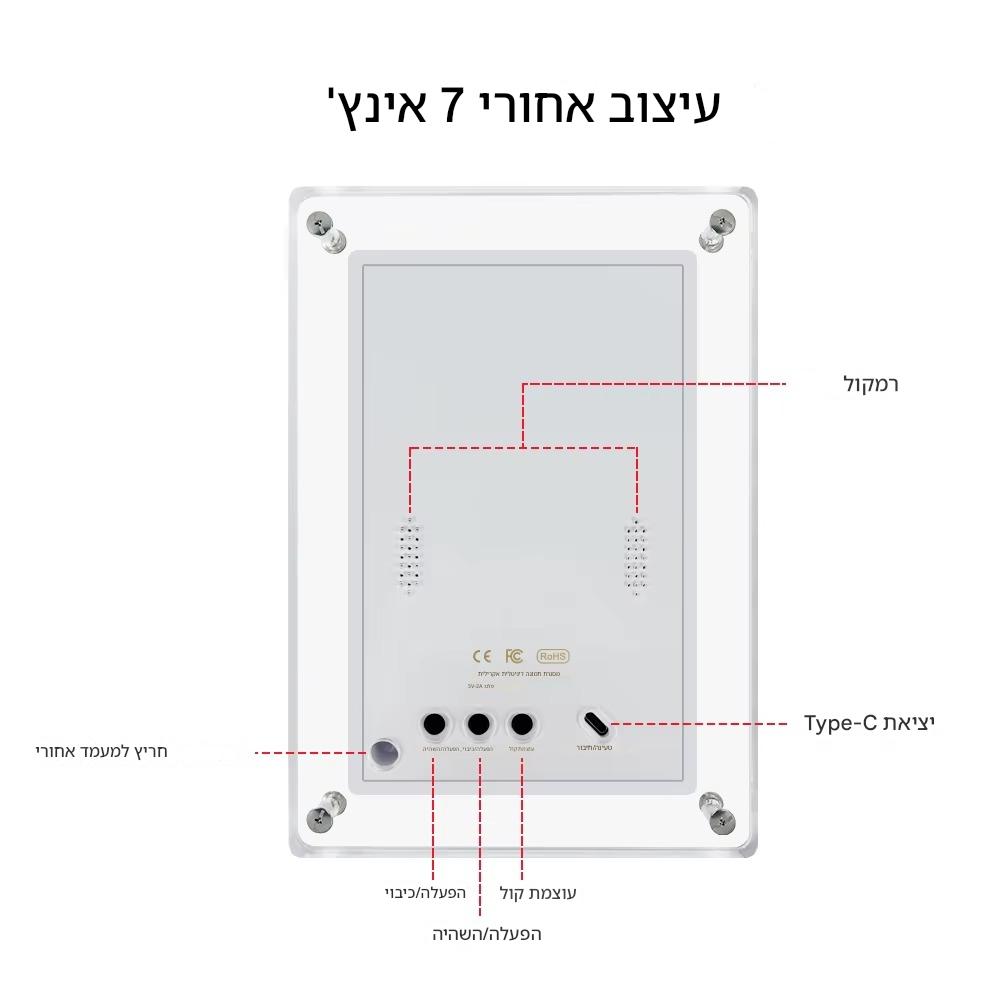 מסגרת חלום מסגרת וידאו דיגיטלית לתמונה אודיו